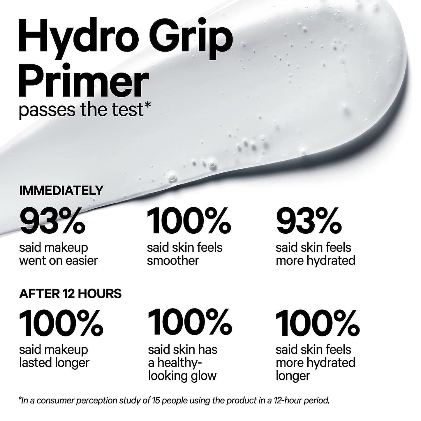 MILK Makeup Hydro Grip Primer - Hydrating Gel Formula - Paraben, Oil, and Silicone Free - Mini .33 Fl Oz